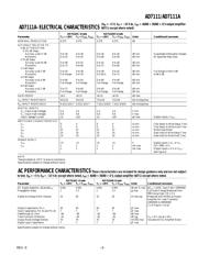 AD7111ABN datasheet.datasheet_page 3