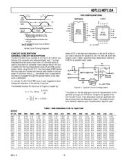 AD7111ABR datasheet.datasheet_page 5