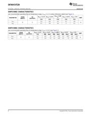 SN74AVC4T234 datasheet.datasheet_page 6
