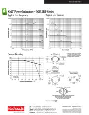 DO3316P-683ML datasheet.datasheet_page 2