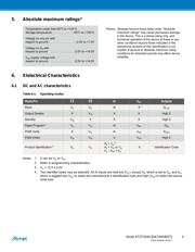 AT27C040-70PU datasheet.datasheet_page 3