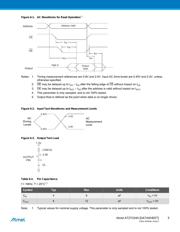 AT27C040-90PU datasheet.datasheet_page 5