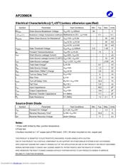 AP2306GN datasheet.datasheet_page 2