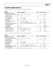 SSM2211CP-R2 datasheet.datasheet_page 3