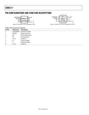 SSM2211CP-R2 datasheet.datasheet_page 6