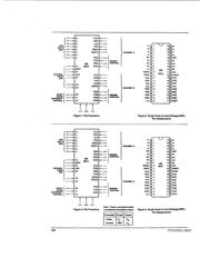 Z0844204PEC datasheet.datasheet_page 2