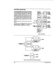 Z0844204PEC datasheet.datasheet_page 6