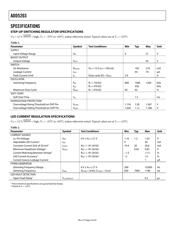 ADD5203CP-EVALZ datasheet.datasheet_page 4