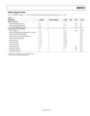 ADD5203CP-EVALZ datasheet.datasheet_page 5