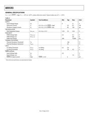 ADD5203CP-EVALZ datasheet.datasheet_page 6