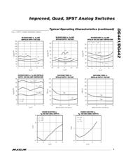 DG442DJ datasheet.datasheet_page 5