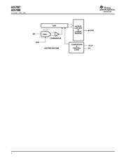 ADS7887EVM datasheet.datasheet_page 2