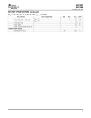 ADS7887EVM datasheet.datasheet_page 5