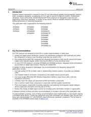 LAN9355TI/ML datasheet.datasheet_page 2