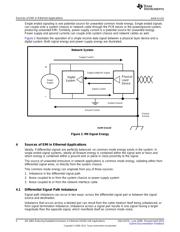 LAN9355TI/ML datasheet.datasheet_page 4