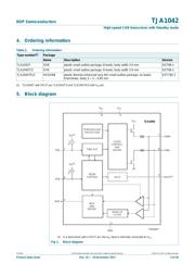 TJA1042TK/3/1J datasheet.datasheet_page 3