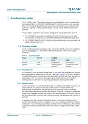 TJA1042T/3/CM,118 datasheet.datasheet_page 5