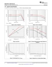 INA270AQDRQ1 datasheet.datasheet_page 6