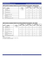 54FCT374TDB datasheet.datasheet_page 5