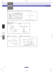 RKJXT1F42001 datasheet.datasheet_page 2