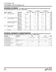 LTC2263CUJ-12#PBF datasheet.datasheet_page 4