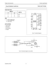 74HCT4316PW,112 datasheet.datasheet_page 4