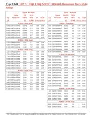 CGR962T075W4C datasheet.datasheet_page 2