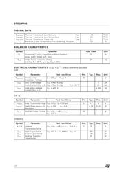 STD10PF06 datasheet.datasheet_page 2