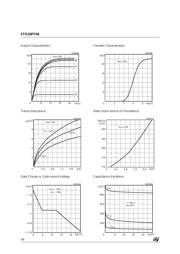 STD10PF06 datasheet.datasheet_page 4