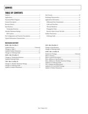 ADM485AR datasheet.datasheet_page 2