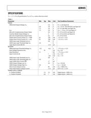 ADM485ARZ-REEL datasheet.datasheet_page 3