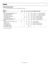 ADM485JRZ datasheet.datasheet_page 4