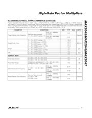 MAX2045 datasheet.datasheet_page 5