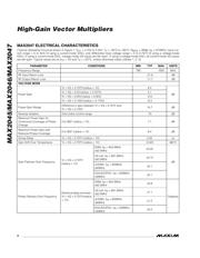 MAX2045ETJ-T datasheet.datasheet_page 6