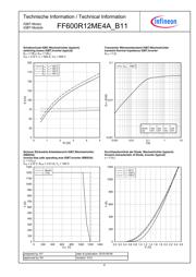 FF600R12ME4A_B11 datasheet.datasheet_page 6