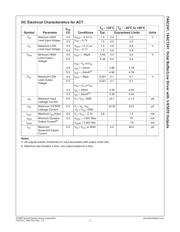 74AC241SC datasheet.datasheet_page 4