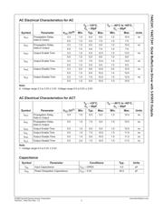 74AC241PC datasheet.datasheet_page 5