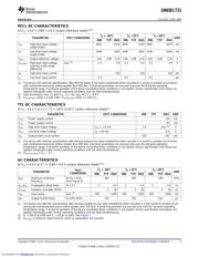 SN65ELT21DR datasheet.datasheet_page 3