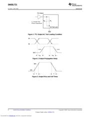 SN65ELT21DR datasheet.datasheet_page 4