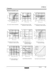 SP8K22 datasheet.datasheet_page 3