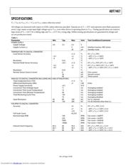 ADT7467 datasheet.datasheet_page 3