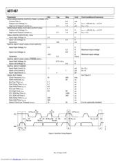 ADT7467 datasheet.datasheet_page 4