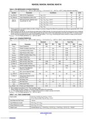 N24C02UVTG datasheet.datasheet_page 3