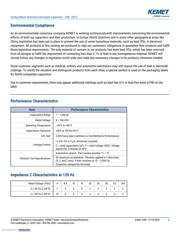 EDK477M025A9PAA datasheet.datasheet_page 3