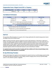 EDK477M025A9PAA datasheet.datasheet_page 4