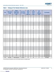 EDK477M025A9PAA datasheet.datasheet_page 6