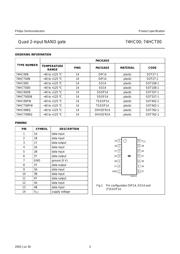 74HC00PW datasheet.datasheet_page 3