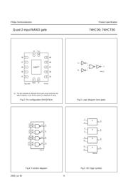 74HC05D datasheet.datasheet_page 4