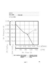 PFR0812XHE-SP00 datasheet.datasheet_page 6