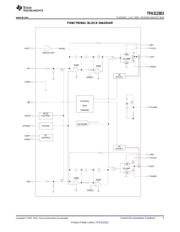 TPA3123D2EVM 数据规格书 5